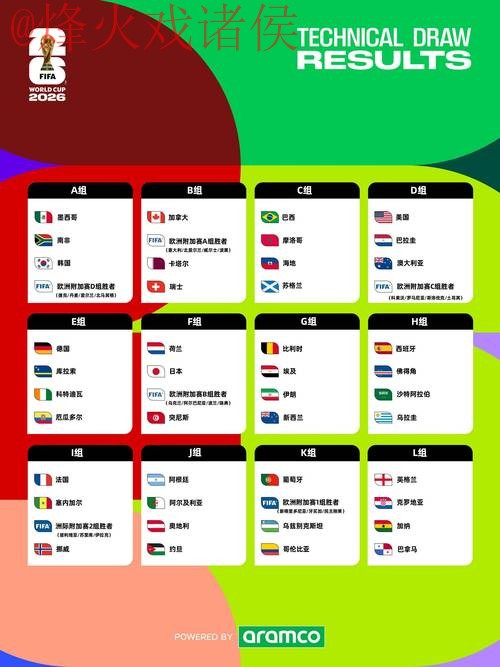 2026世界杯滚球最新全站介绍分析