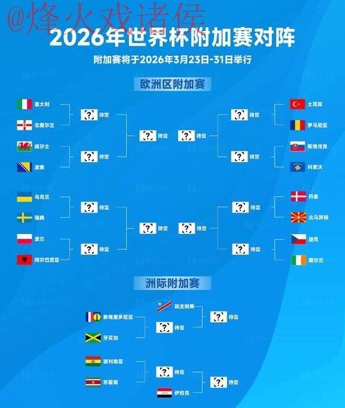 2026世界杯盘口全站投注指南