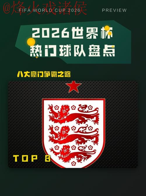 2026世界杯热门球队与外围排行预测